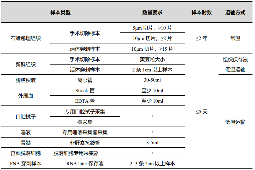 67524f7a6d4c254ed6acbe28282de2d4.png