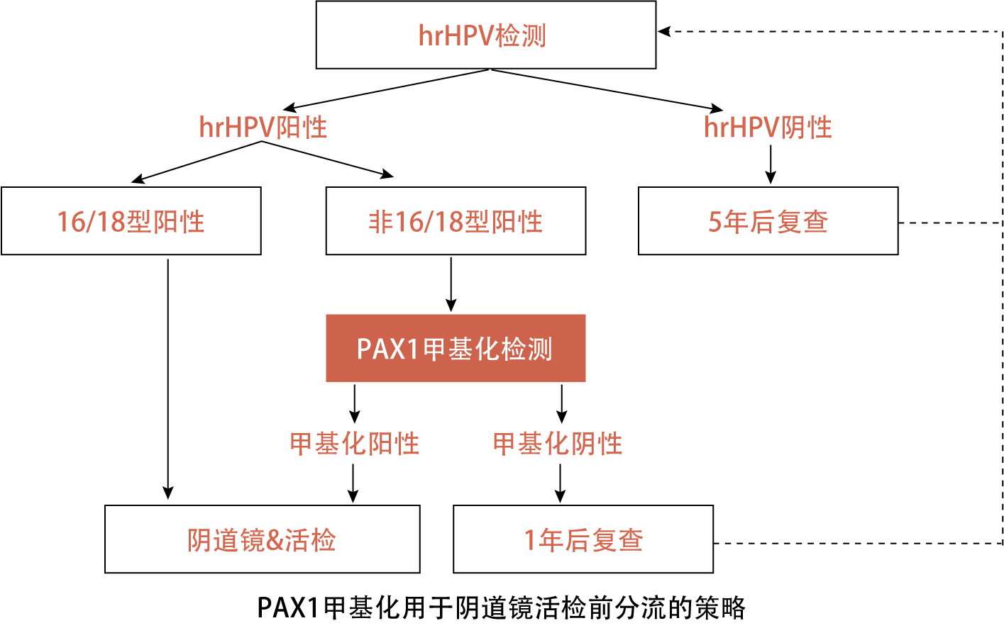 1778719856986757.png 资源 2.png