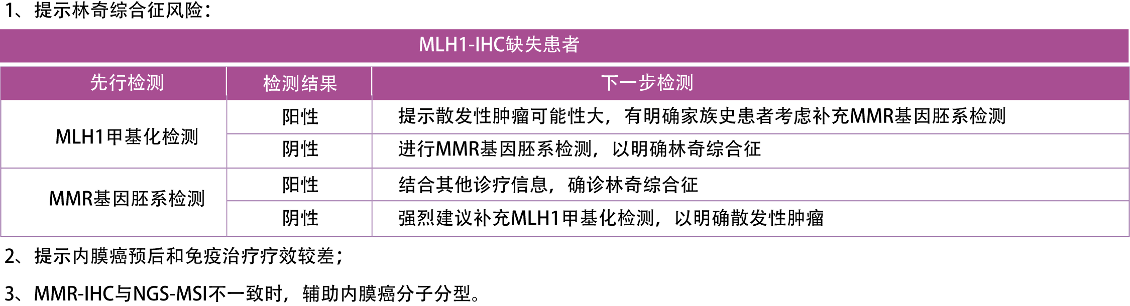 资源 3.png