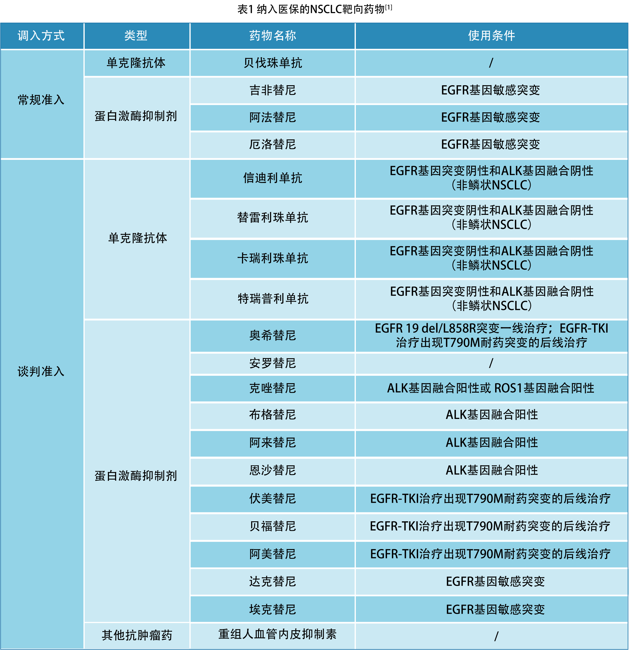 1778725622461745.png 资源 1.png
