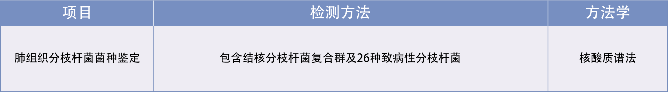 1778744472526459.png 资源 2.png