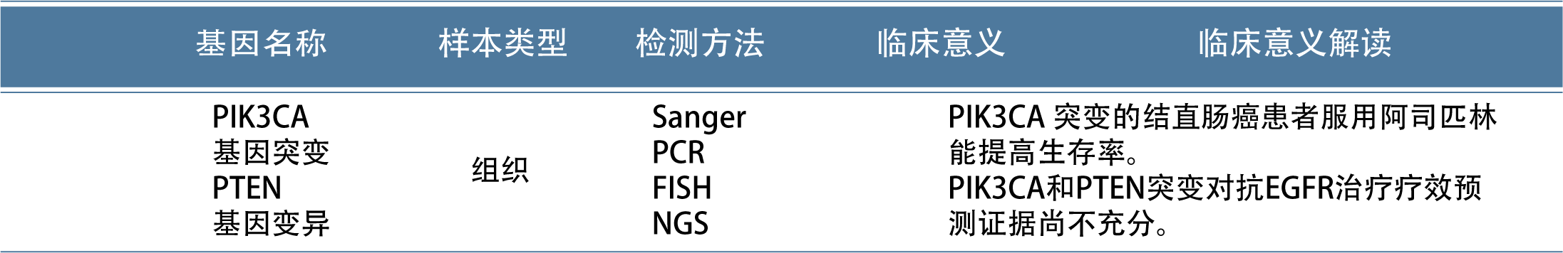 1778747267253698.png 资源 2.png