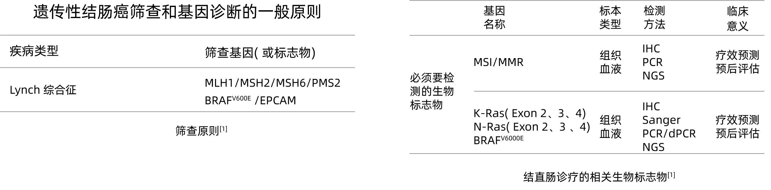 1779069247378267.png 资源 1.png