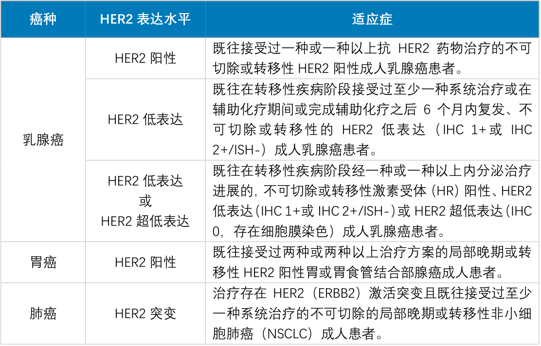 1781768905472925.png 表格.png