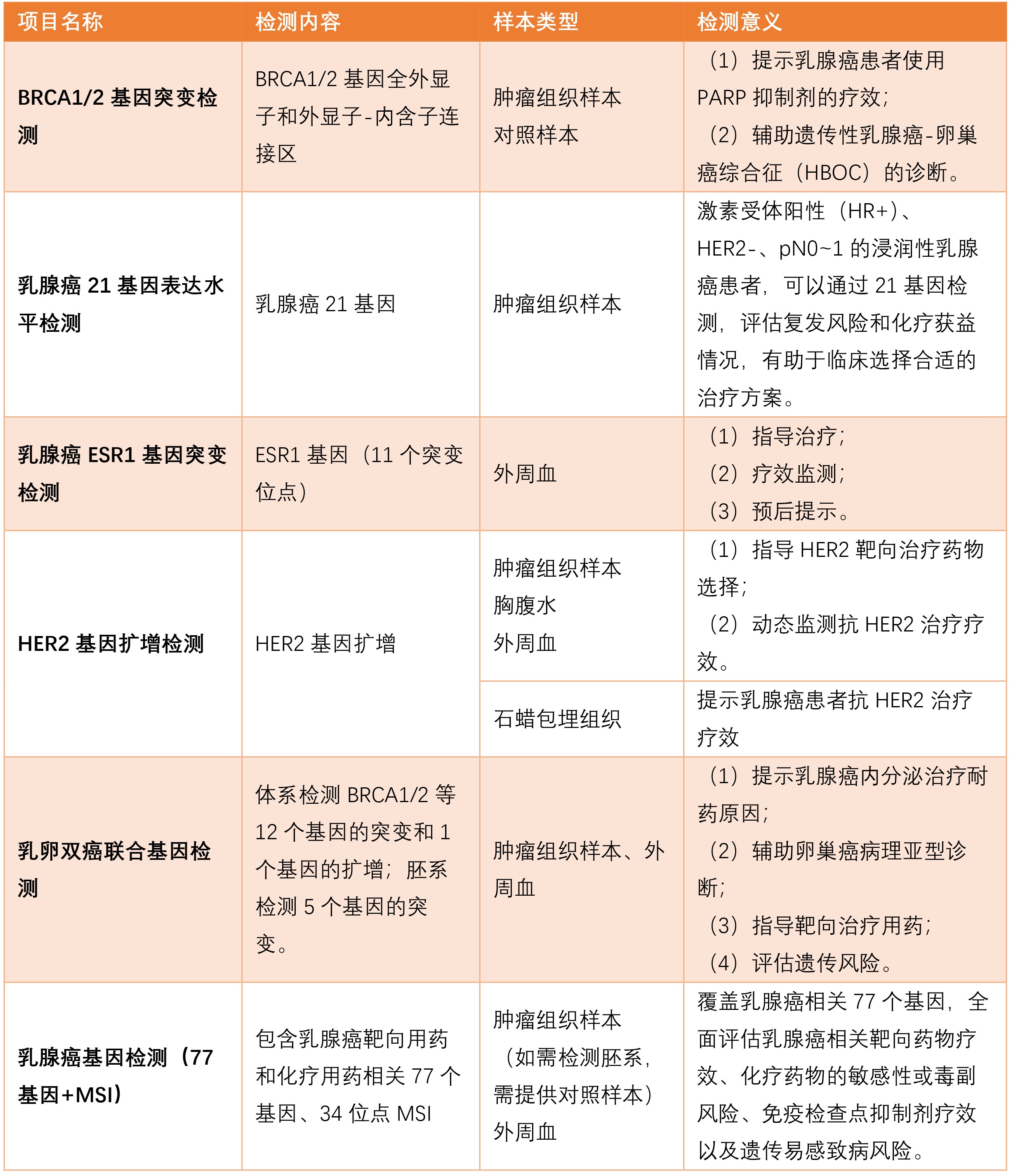 1781774359222172.jpg 表格.jpg