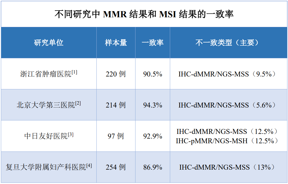 1782357920343044.png 表格.png